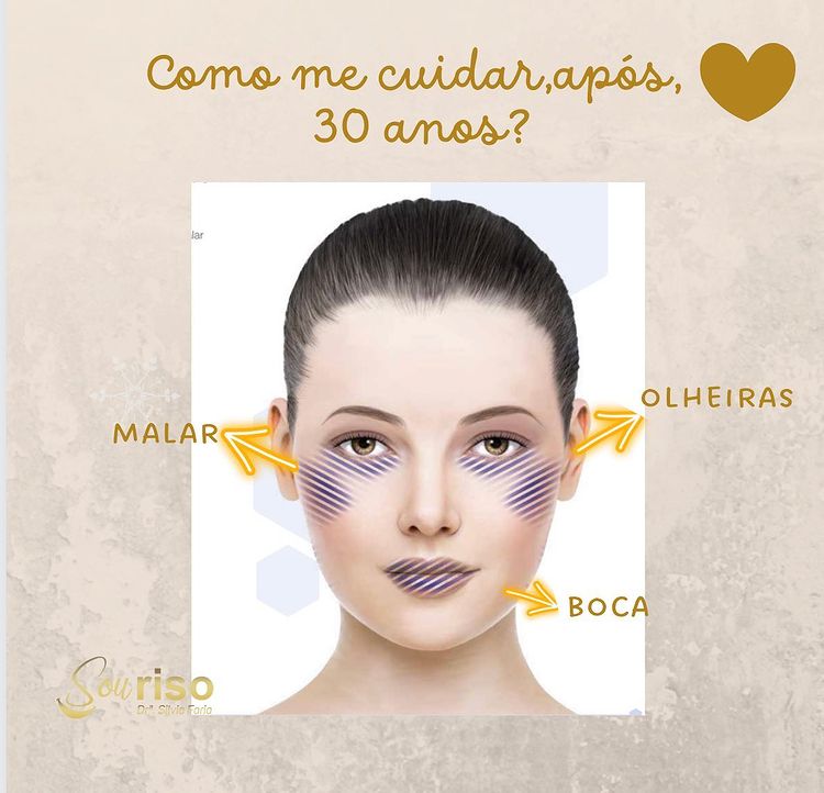 Como me cuidar, após 30 anos